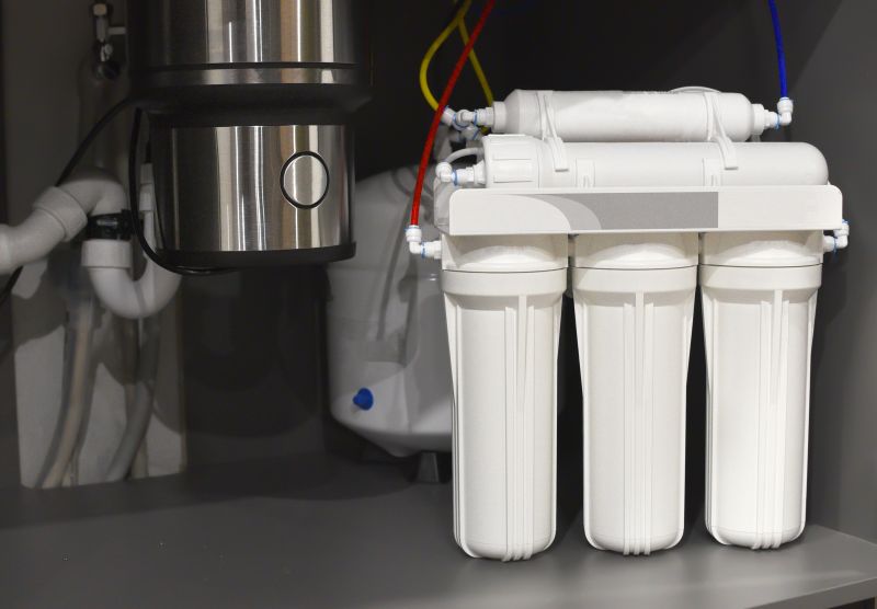 Sink Water Filter Service in Austin, TX