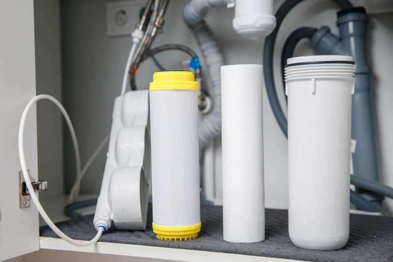 Ro Water Purification in Louisville, KY