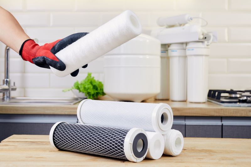 Sink Water Filter Service in Charlotte, NC
