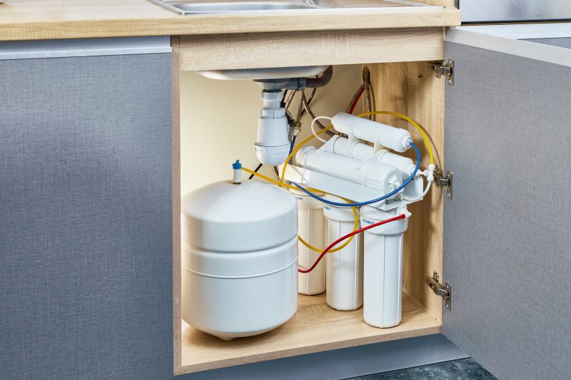 Sink Water Filter Service in Houston, TX